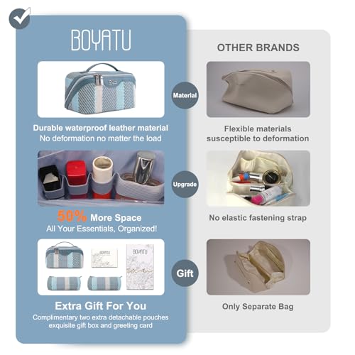 BOYATU Travel Makeup Bag Cosmetic Bag for Women: 3 Pcs Set Make up Bag with Compartments - Waterproof Vegan Leather Toiletry Bags with Handle - Makeup Organizer for Travel Essentials(C-1-Blue)
