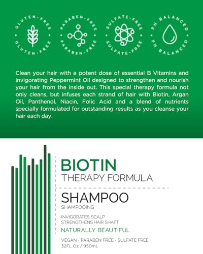 Biotin Shampoo for Hair Growth - Organic & Nourishing, 14 oz (Two Pack)