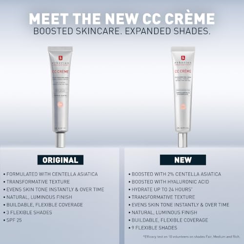 Erborian CC Cream Travel Size Old Formula #2 Clair - Skin Perfecting SPF 25