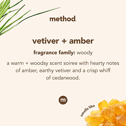 Vetiver + Amber Liquid Hand Soap Set - 3 Pack 12 Fl Oz Refillable Aluminum Bottles