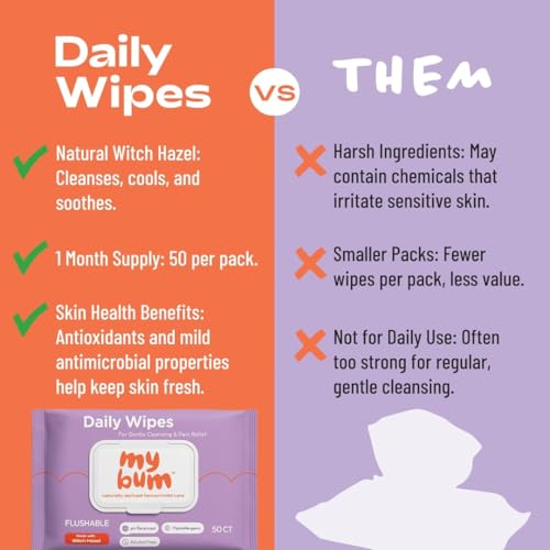 Hemorrhoid Wipes with Witch Hazel ? Gentle & Soothing Cleansing Daily Wipes for Everyday, Cooling, Skin-Friendly - 50 Wipes