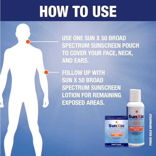 CoreTex Sun X SPF 50 Broad Spectrum Water-Resistant Sunscreen Lotion 32oz - Oil-Free, No White Cast, Made in USA, Pack of 1