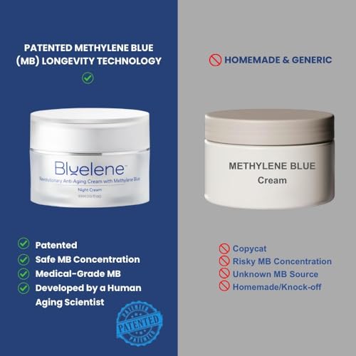 Serum Plus with Hyaluronic Acid & Methylene Blue - Sensitive Skin Care