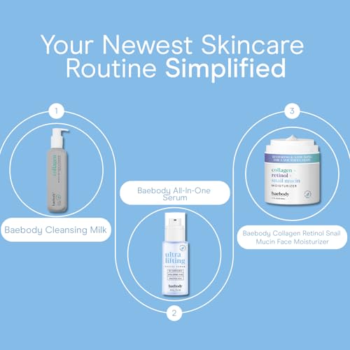 Baebody All-In-One Niacinamide with Peptides Serum for Face, Gentle Niacinamide Serum with Salicylic and Hyaluronic Acid, Made for All Skin Types, 30 mL