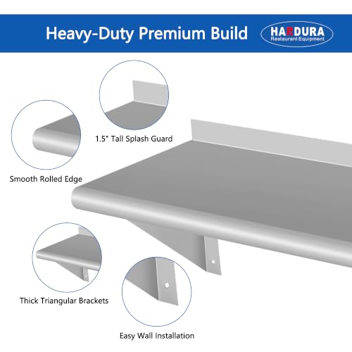 12 x 36 Inch Stainless Steel Wall Shelf 2 Pack - Heavy Duty 180LB Capacity
