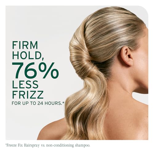 Strong Hold Humidity-Resistant Hairspray for Frizz Control & Shine