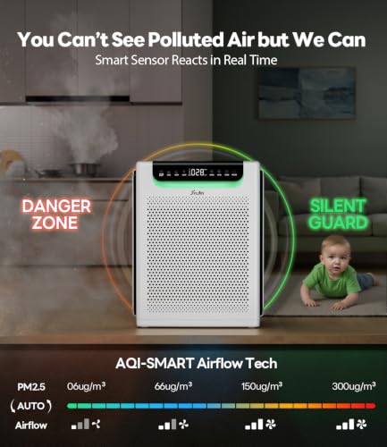 FreAire Air Purifier HAP607 White – Large Room up to 2600 ft², Washable Filter, Turbo Mode