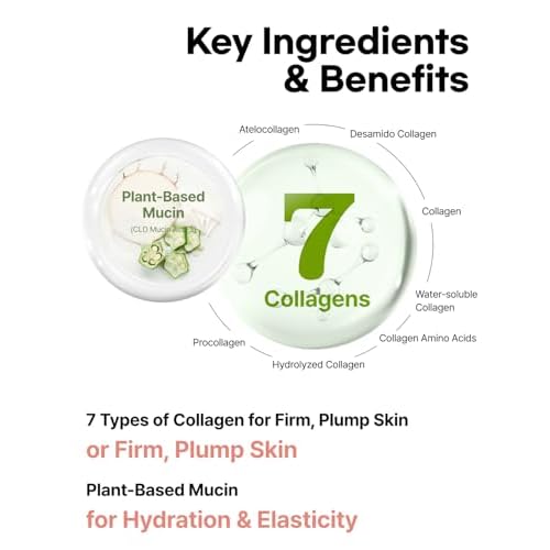 Mucin Collagen Peptide Hydrogel Mask (Plant Mucin & 7-Collagen Complex) ? Hydrating & Firming Facial Sheet, 5 Pack ? Korean Skincare Glow Essentials