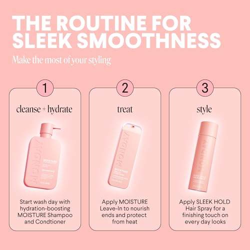 MONDAY HAIRCARE SLEEK HOLD Hairspray for long-lasting finish 10 oz (2 Pack)