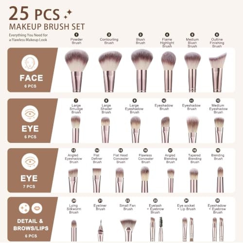 HGHDBT 84K Brown Professional Makeup Brush Set with Case - Multi-Functional Tools