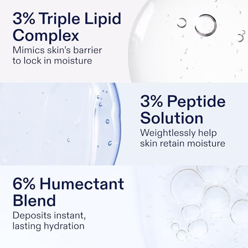 Skinfix Triple Lipid-Peptide Face Moisturizer Refill 1.7 oz - Hydrating, Fragrance-Free, Vegan, Sensitive Skin Care