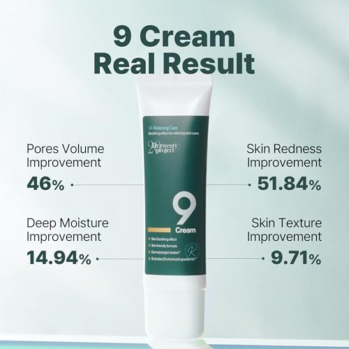 Pore Refining Moisturizer with Mugwort for Sensitive Oily Skin - 50ml