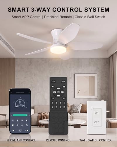 36-Inch Low Profile Ceiling Fan with Lights & Remote - White Flush Mount Modern Fan