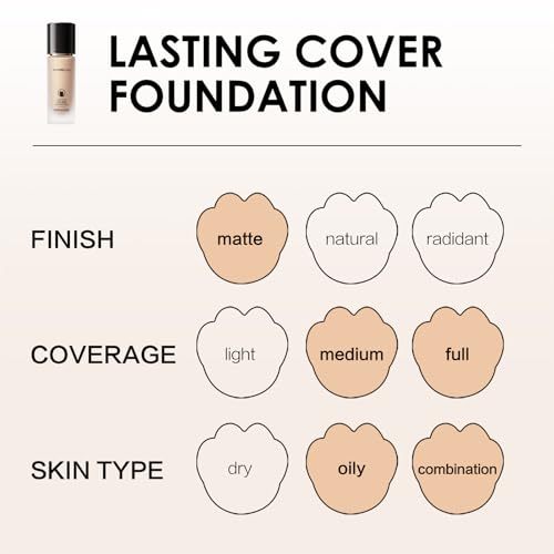 CARSLAN Full Coverage Matte Foundation N01 - 1.05 Oz for Oily Skin, 24H Wear