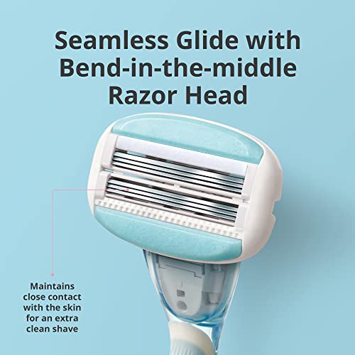 Women’s Razor Set with Handle and 6 Blade Refills - Close Contact Shave - Variation of EVE6 1 Handle + 6 Refills
