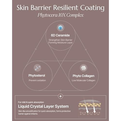 Phytocera Pro Antioxidant 10X Lifting Cream - Ceramide Skin Elasticity & Nutrition Moisturizer with Collagen, Hyaluronic Acid - Vegan and Dermatologically Tested, 1.69 oz.