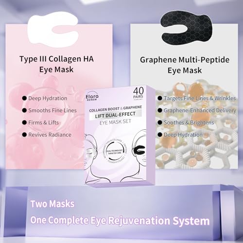 Complete Eye Revival Duo Set with Collagen & Peptide Masks - Travel Friendly 40 Pairs