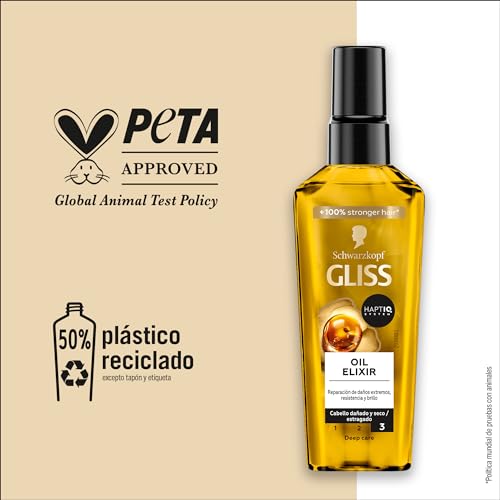Schwarzkopf Gliss Repair Treatment 75ml – Hair Repair Serum