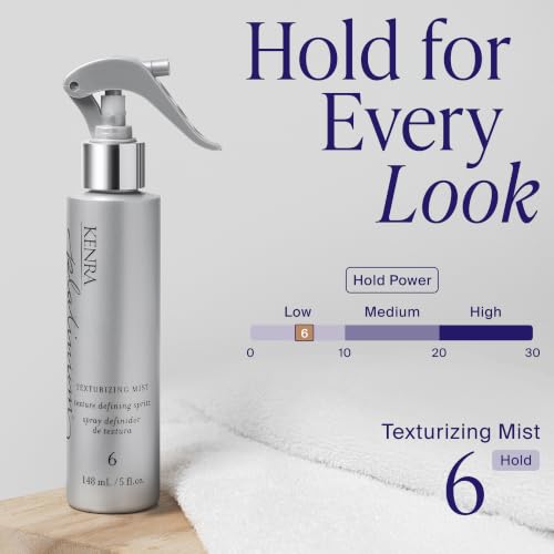 Kenra Platinum Texturizing Mist 6 Oz - Texture & Volume Spray, Humidity Protection