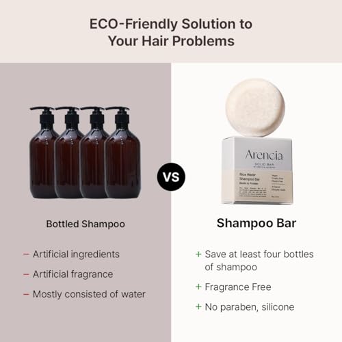 ARENCIA Vegan Shampoo Bar Duo for Hair Growth & Strengthening - Eco-Friendly Natural Hair Care