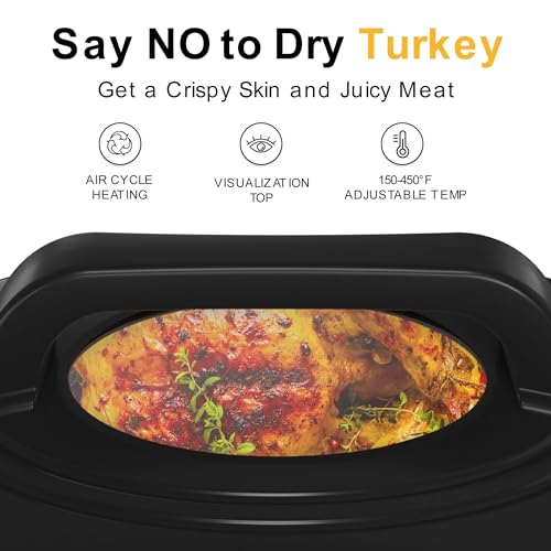 Electric Roaster Oven 22 Quart Large Capacity with Self-Basting Lid - Blue Variation