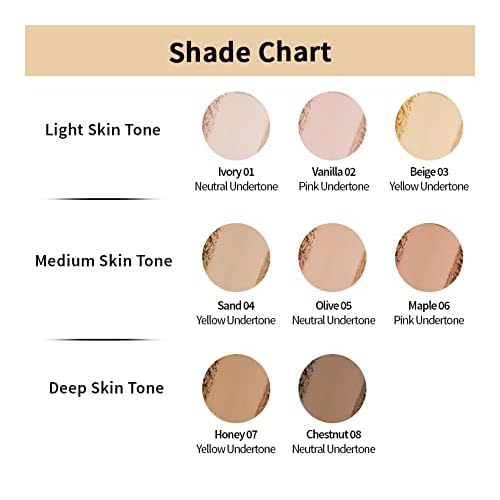 Nykaa Cosmetics All Day Matte Compact Powder - Face Powder for Flawless Finish - Pressed Powder Infused with Vitamin E - 03 Beige - 0.28 oz