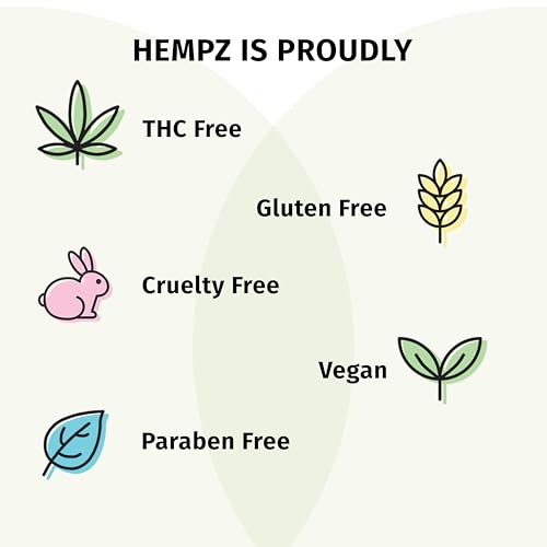 Hempz Festive Mint Hydration Pink Peppermint Meringue Gift Set, Body Loton and Lip Balm Duo, Limited Edition, 17 oz and .44 oz