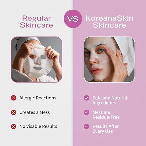 K-Beauty PDRN DNA Complex Hydrogel Sheet Mask ? Korean Regenerative Salmon DNA & Multi-Weight Hyaluronic Acid for Anti-Aging, Firming, Brightening, Deep Hydration ? Box of 4