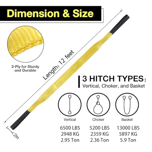 Lift Sling Straps,2" x 12' Heavy Duty Lifting Sling Straps with Flat Eye for Hoist, Tree Saver Strap 6500 lbs Vertical, 5200 Choker, 13000 Basket Load Capacity