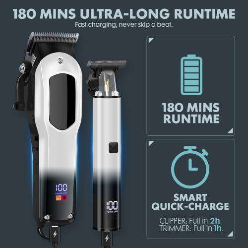 PZN Cordless Hair Clippers & Beard Trimmer Set with Gradient Black & White