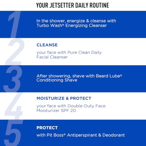 Men's Travel Skincare Set with Luxe Bag - Face, Body & Shaving Essentials