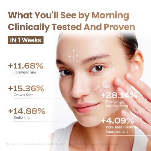Plumping Night Face Cream with Volufiline & Retinal for Firm, Youthful Skin - 1.94 oz