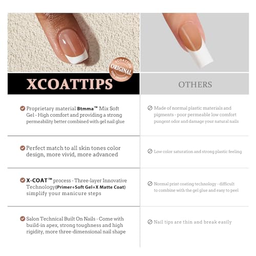 btartboxnails XCOATTIPS White Brown Square Nail Tips and Ombre Toe Nails Set