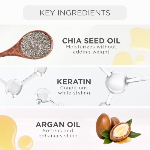 Strong Hold Moisturizing Pomade 9.46oz - Keratin Argan & Chia Seed Oil, All Hair Types