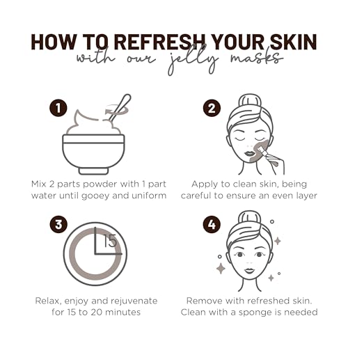 Chocolate Jelly Face Mask Powder - Full Face, Body & Travel Size Rubber Mask Jar
