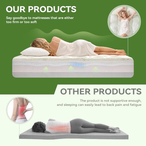 Queen Size BDEUS Dual Layer Memory Foam Mattress Topper with Cooling Gel, White