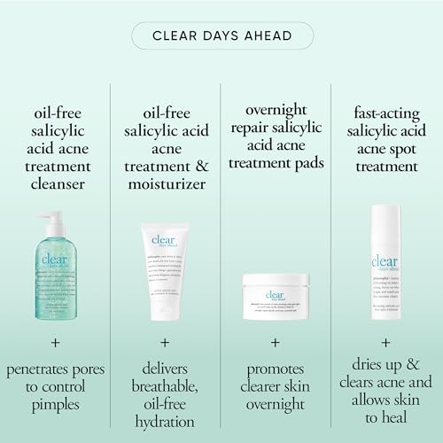 Oil-Free Acne Moisturizer with Salicylic Acid for Breakouts - 2 fl oz