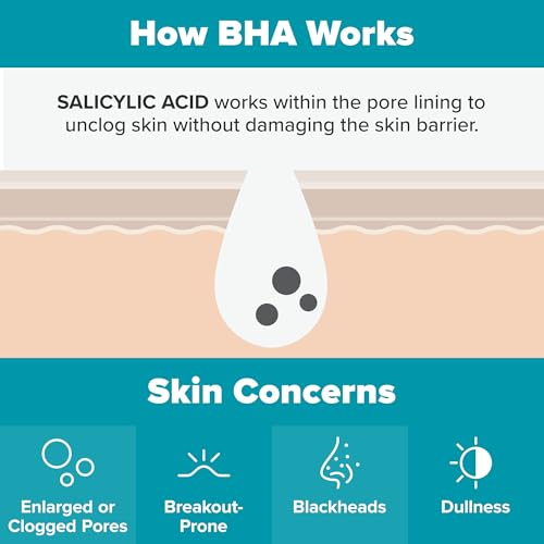 Paula's Choice 2% BHA Liquid Exfoliant & RESIST Super-Light Daily Wrinkle Defense SPF 30, Salicylic Acid for Enlarged Pores & Blackheads and Tinted Mineral Broad-Spectrum Sunscreen, Set of 2