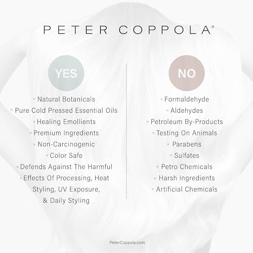 PETER COPPOLA Hydrating & Repairing Sulfate-Free Shampoo - 24 Fl Oz, Nourishing Hair Care