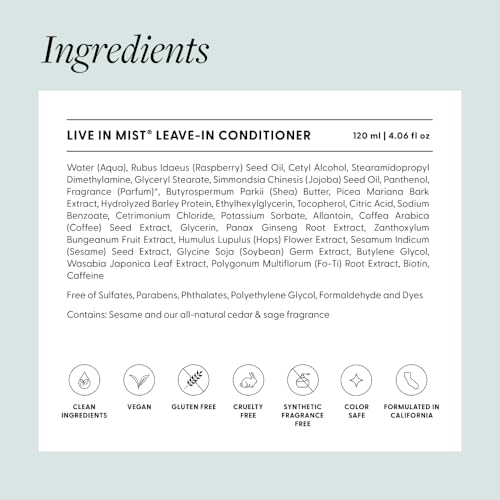 UV & Color Protect Leave-In Conditioner Spray - Hydrating Hair Mist 4 oz