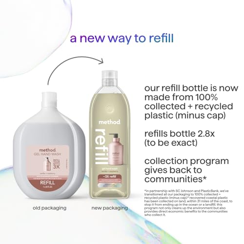 Method Premium Gel Hand Soap Refill Vanilla + Raspberry 34 Fl oz Pack of 4