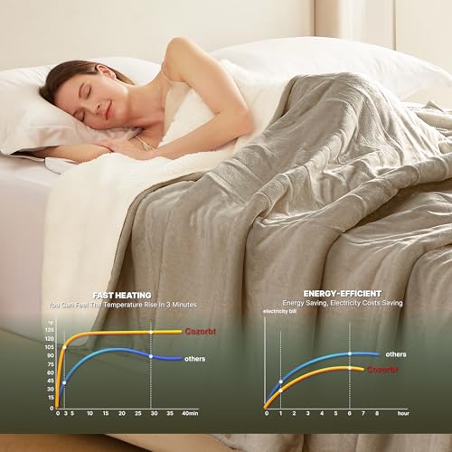 Electric Blanket 72x84 Full Size Reversible Flannel & Sherpa Light Brown - 10 Heat Settings, 12 Timer, Auto-Shut Off