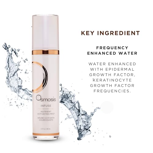 Nutrient Activating Facial Mist for All Skin Types - Hydrating & Refreshing