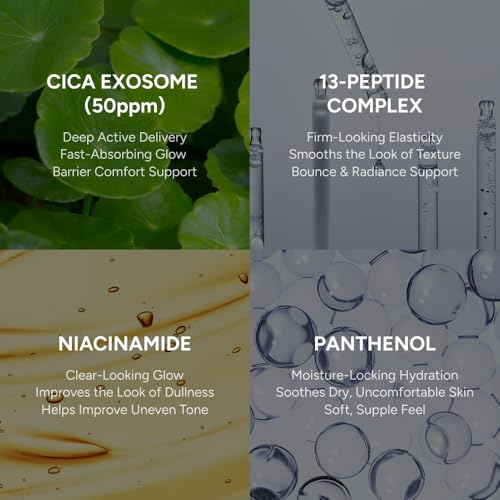 EXOPROXYL CICA Exosome Serum 50ppm with Niacinamide, 1.01 Fl Oz