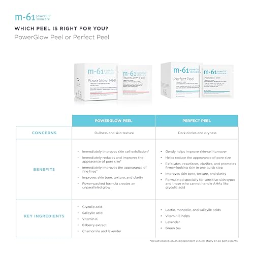 m-61 PowerGlow Peel 30 Treatments - Exfoliating Skin Rejuvenation & Clarification