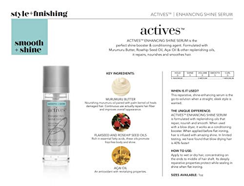 Brocato Actives Shine Serum for Frizz Control & Hair Smoothing 1 Oz
