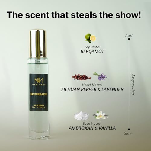 Luxury Perfume Set for Men & Women - Long Lasting Fragrance Collection, 4 x 15ml