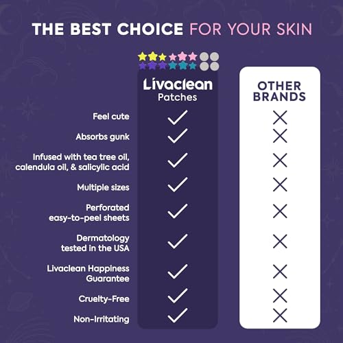 Livaclean 240 CT Star Pimple Patches for Face + 330 CT Acne Patches w/Tea Tree Oil, Salicylic Acid | Hydrocolloid Acne Patch | Cute Star Pimple Patch for Healing Hydrocolloid Patch Zit Stickers