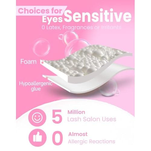 Eyepads for Lash Extensions (250 Pcs) - Akissos Non Slip Under Eye Patches, Foam Eye Pads Tape with Hypoallergenic Glue for Eyelash Extension|Lift|Tint|Remove, Lash Tech Must Haves Value Pack
