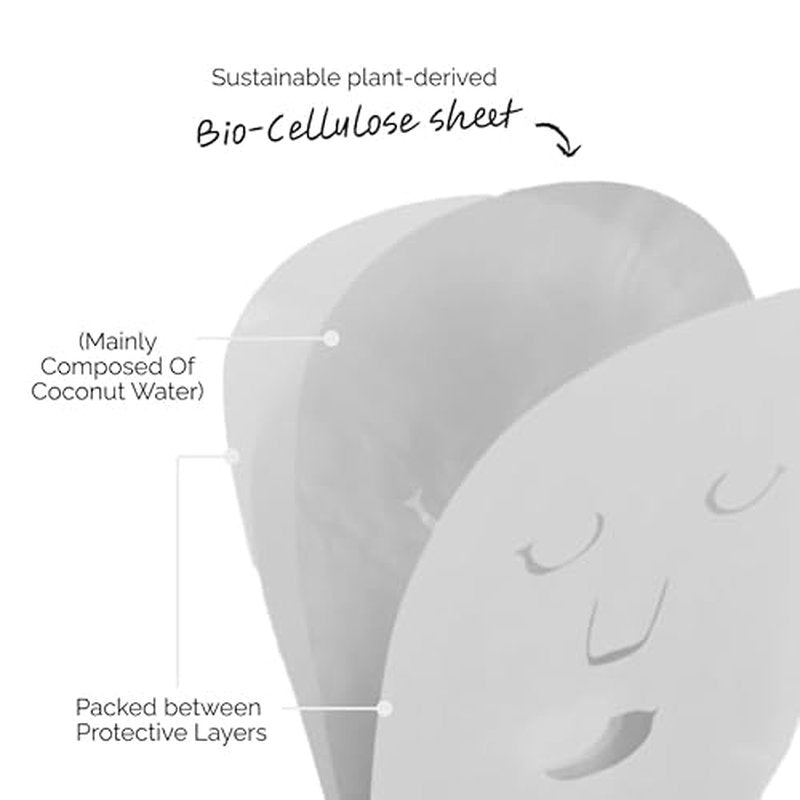 ILEM JAPAN Face Sheet Mask For Glowing Skin| Niacinamide| For Women & Men| Boost Collagen, Goodbye Wrinkles| All Types Skin| 20 ml x 3